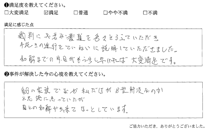 裁判に必要な書類を色々そろえていただき、手続きの進行をていねいに説明していただきました