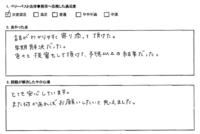 色々と提案もして頂けて、予想以上の結果だった